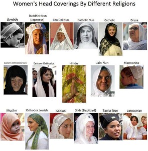 Women's head coverings