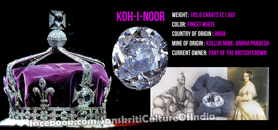 Kohinoor