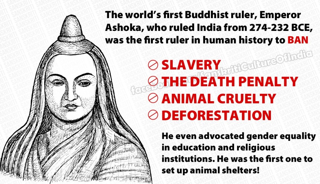 Ashoka - World's first Buddhist ruler