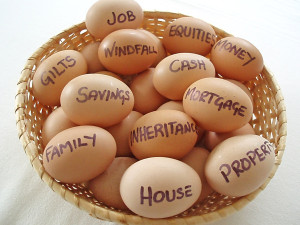 Business insurance