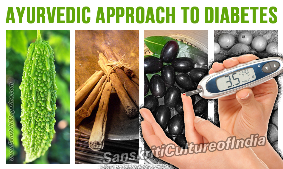 ayurveda-diabetes