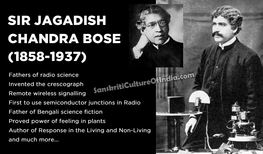 Jagadish Chandra Bose: Physicist Turned Plant Biologist