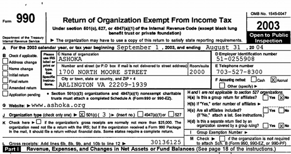 Is Kejriwal India's biggest scam ?