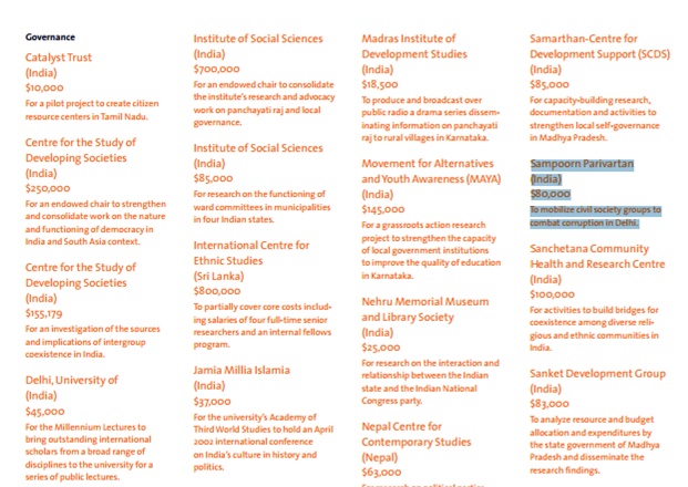 Is Kejriwal India's biggest scam ? 