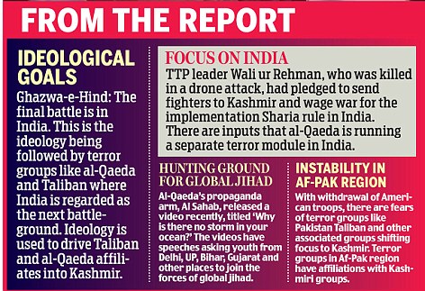 Al-Qaeda ideological goals