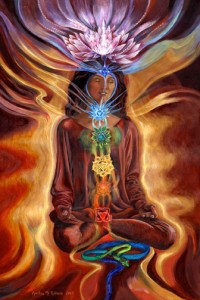 Meditation:  the path to inner flight