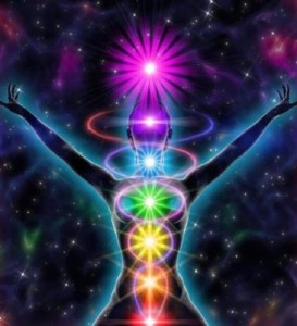 Meditation:  the path to inner flight