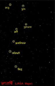 Saptarshi