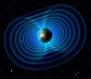 magnetic field