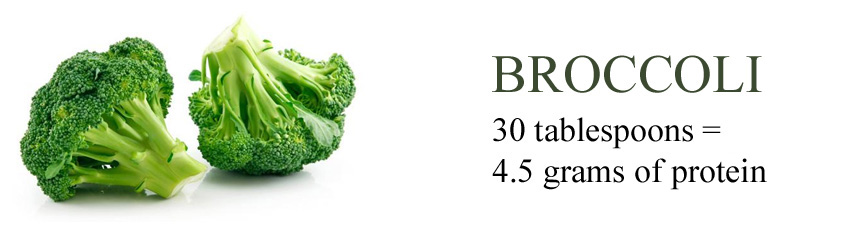 broccoli