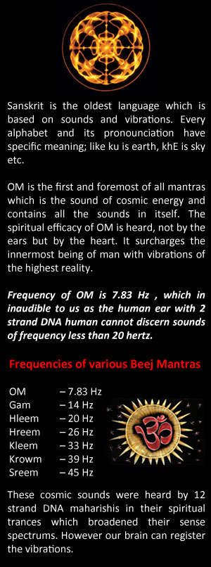 Frequency of Om