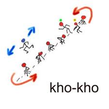 kho kho games