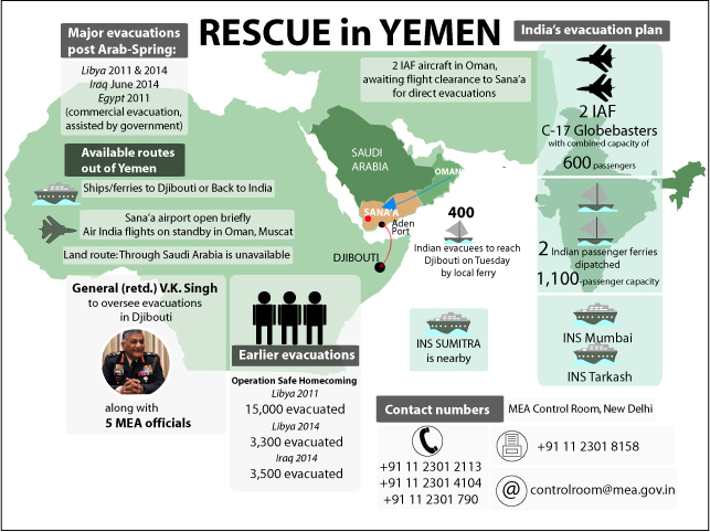 Rescue_in_Yemen_2358220a