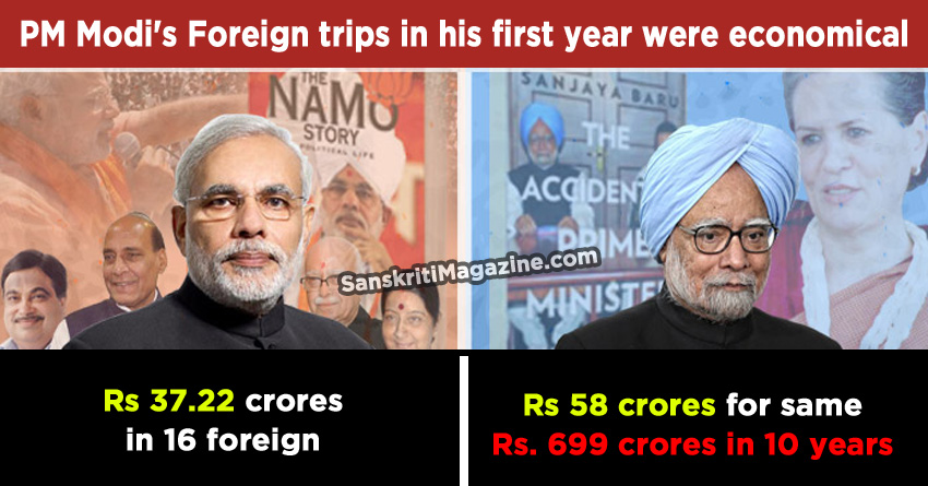 modi economical pm