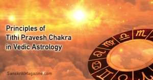 Principles of Tithi Pravesh Chakra in Vedic Astrology