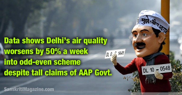 Delhis air quality worsens by 50% a week into odd-even rationing