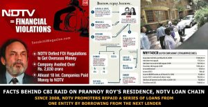 Behind-CBI-raid-on-Prannoy-Roy’s-residence,-NDTV-loan-chain