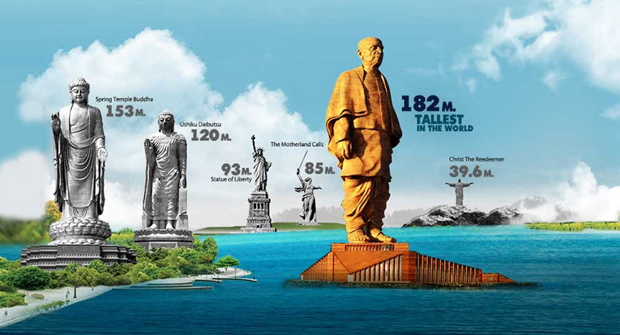 Image result for PM Narendra Modi inaugurated patel statue