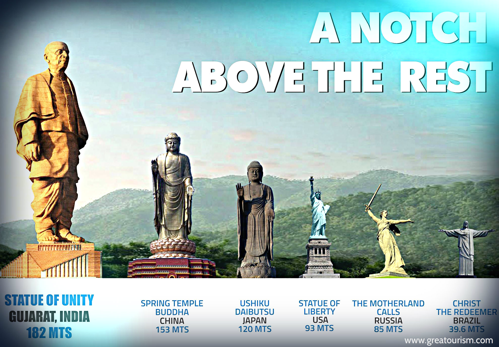 statue-of-unity-greatourism