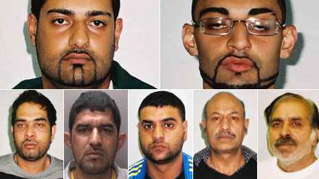 telford grooming gang