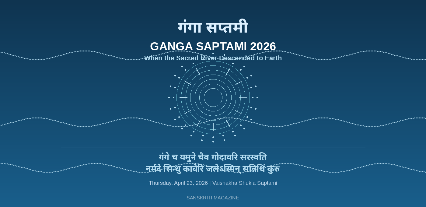 Ganga Saptami 2026 — Sacred descent of Maa Ganga, river waves and lotus mandala